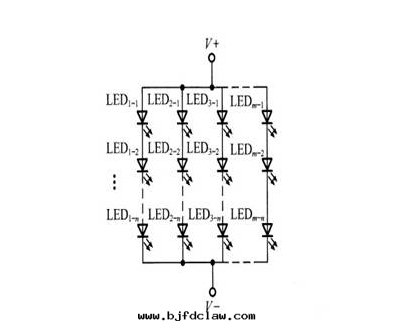 LED電(diàn)子顯示屏組裝(zhuāng)与連(lián)接图(tú)